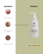Moisturising Body Lotion 250ml